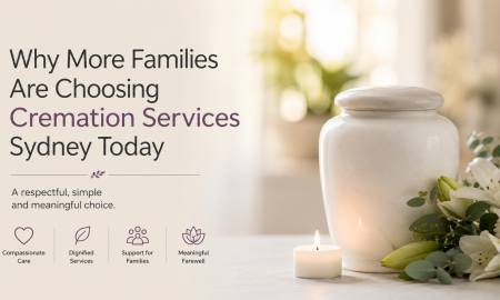 cremation cost Sydney